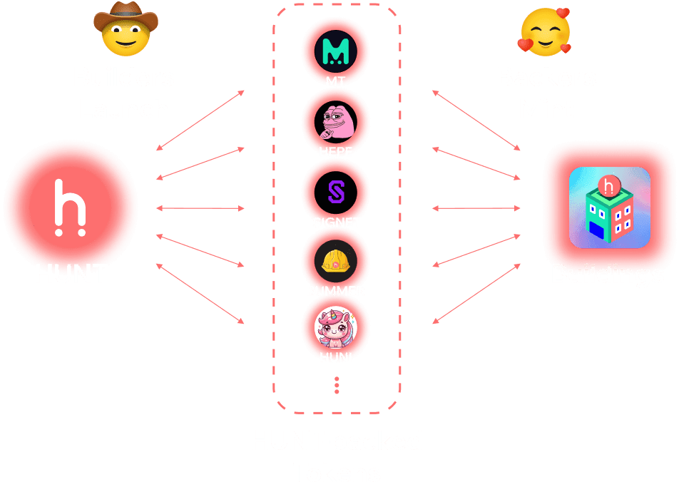 Hunt Town Co-op screen 7